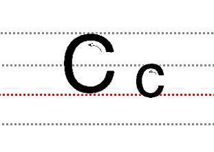 字母Cc的标准写法