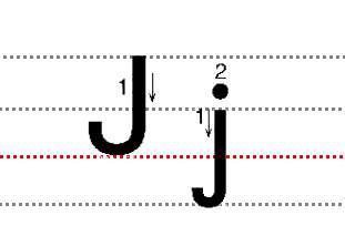 字母Jj的标准写法