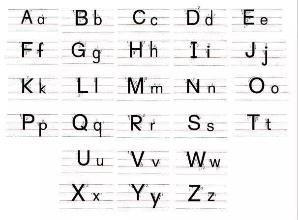 26个英文字母的标准写法大小写字母完整版