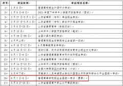 <b>2022年四川高考时间表_四川省2022高考具体时间安排</b>