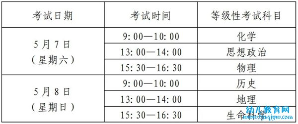 2022年上海高考时间安排,上海高考时间2022具体时间表