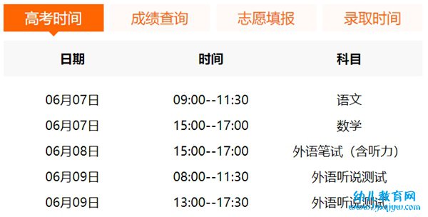 2022年上海高考时间安排,上海高考时间2022具体时间表