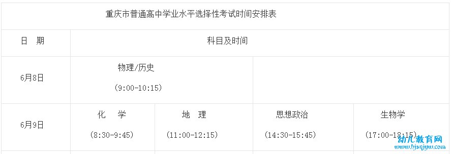 2022年重庆高考时间安排,重庆高考时间2022具体时间表