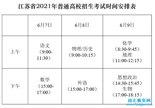 2022年江苏高考时间安排,江苏高考时间2022具体时间表