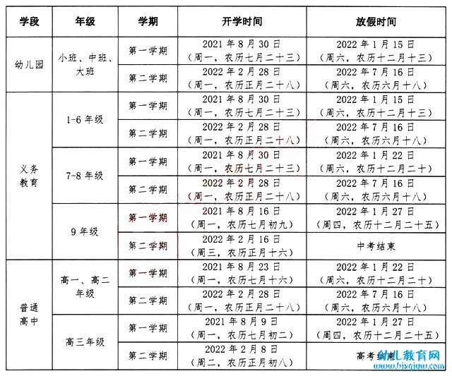 2021年贵州中小学秋季开学时间,贵州中小学返校具体时间