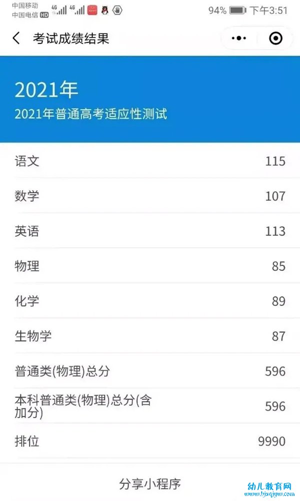 2021广东八省联考分数线,八省联考广东最高分