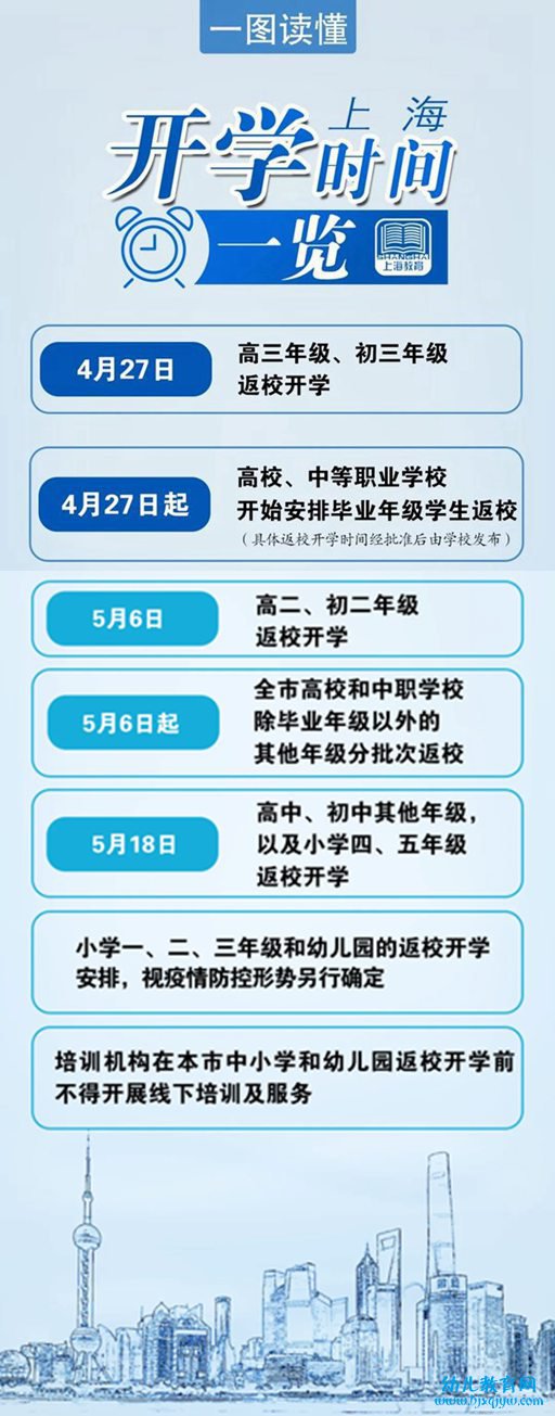 上海市中小学开学时间最新,上海开学时间2020