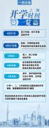 上海市中小学开学时间最新_上海开学时间2020