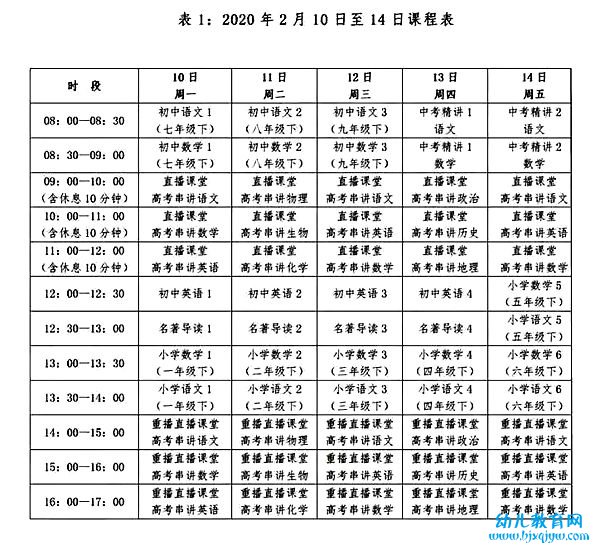 中国教育电视台空中课堂频道课程表