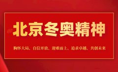 什么是北京冬奥精神_2022北京冬奥会精神是什么？