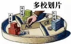 什么是多校划片_多校划片派位入学什么意思？