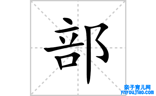 部的笔顺笔画怎么写(部的拼音、部首、表明及成语解读)