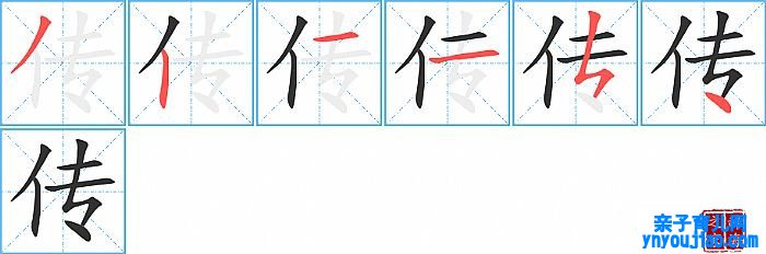 传的笔顺、笔画