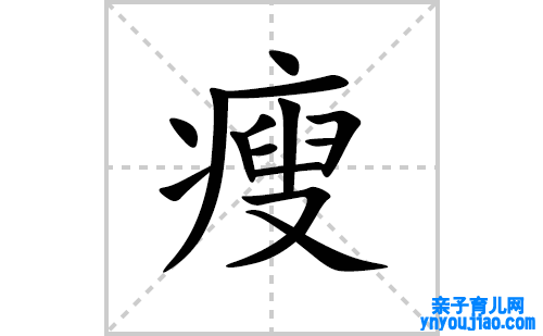瘦的笔顺笔画怎么写(瘦的拼音、部首、表明及成语解读)