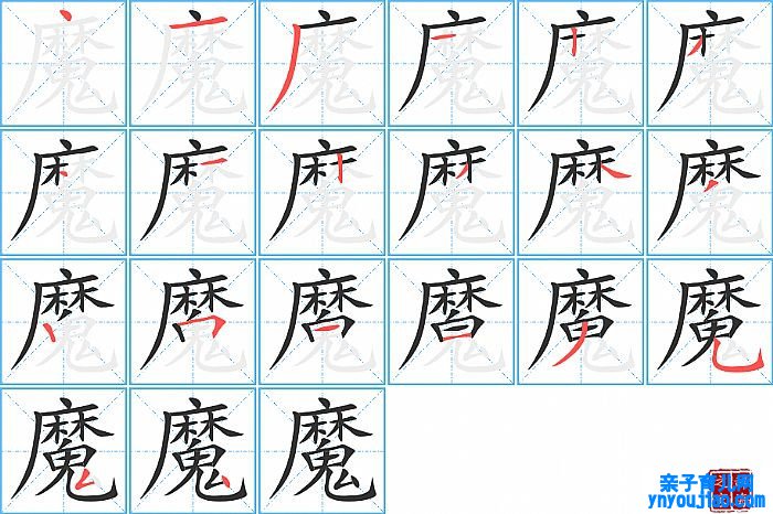 魔的笔顺、笔画