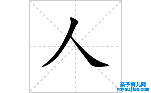 人的笔顺笔画怎么写（人的笔画、拼音、表明及成语详解）