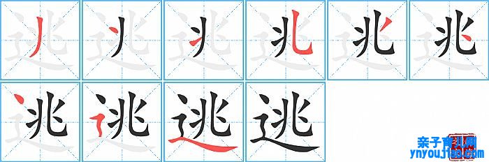 逃的笔顺、笔画