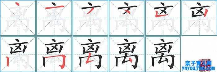 离的笔顺、笔画