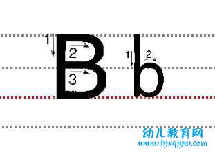 字母Bb的标准写法