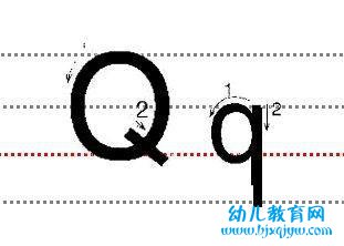 字母Qq的标准写法