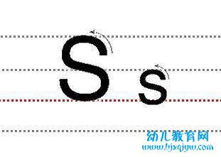 字母Ss的标准写法