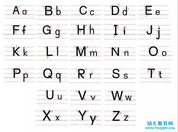 26个英文字母的标准写法大小写字母完整版