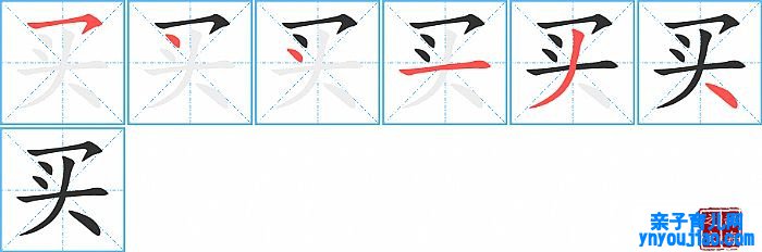 买的笔顺、笔画