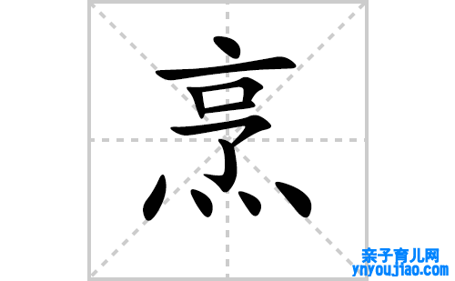 烹的笔顺笔画怎么写(烹的拼音、部首、表明及成语解读)