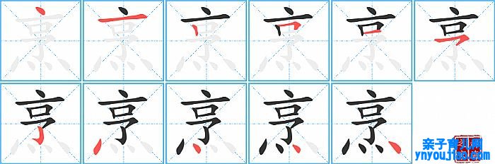 烹的笔顺、笔画