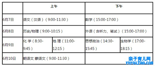 2022年辽宁高考时间布置,辽宁高考时间2022详细时间表