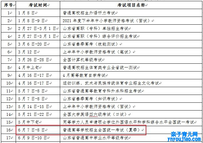 2022年河南高考时间布置,河南高考时间2022详细时间表