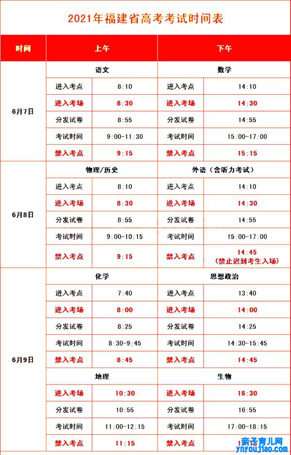 2022年福建高考时间布置,福建高考时间2022详细时间表