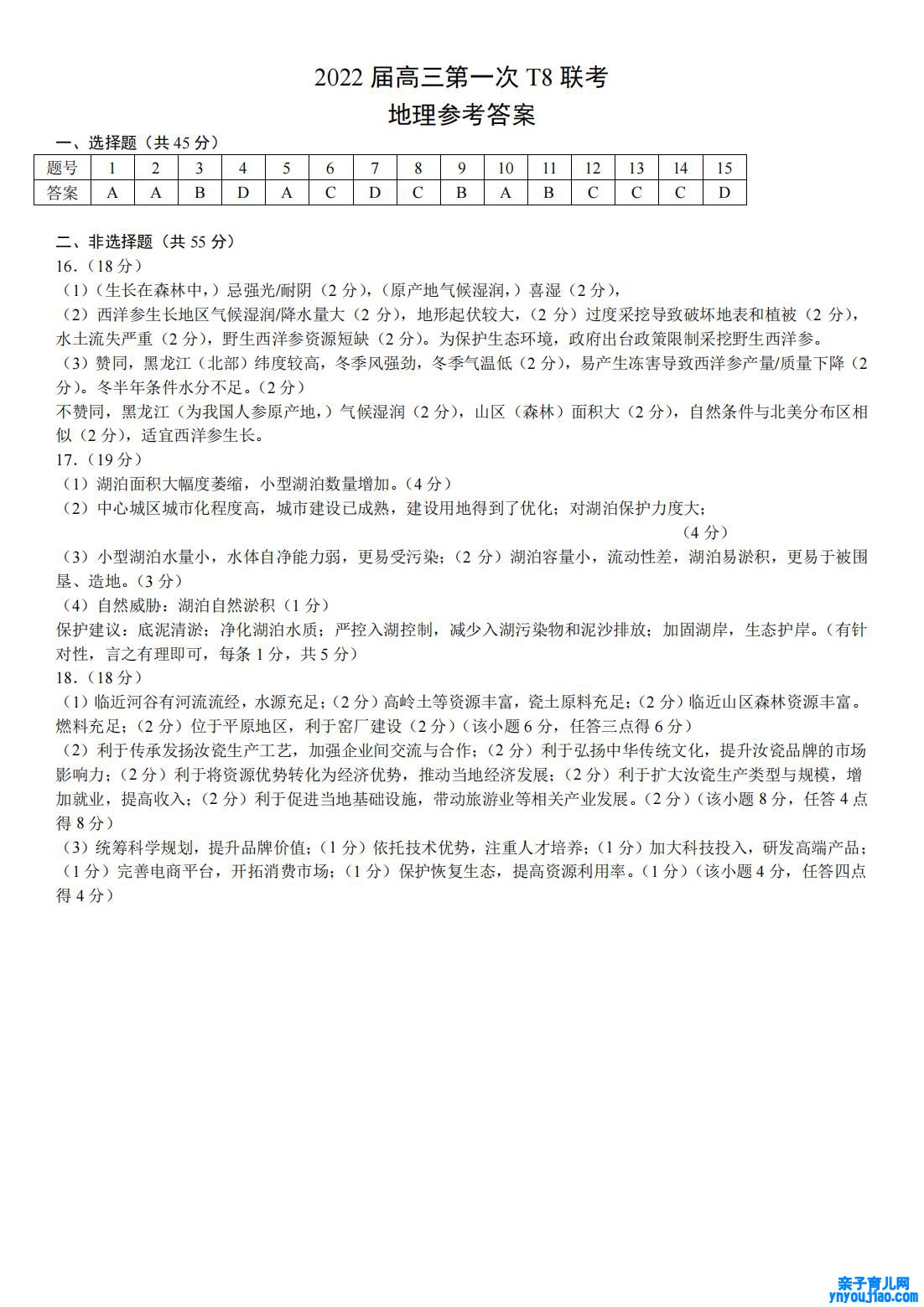 2022年八省联考(T8联考)地理试卷及谜底第一页