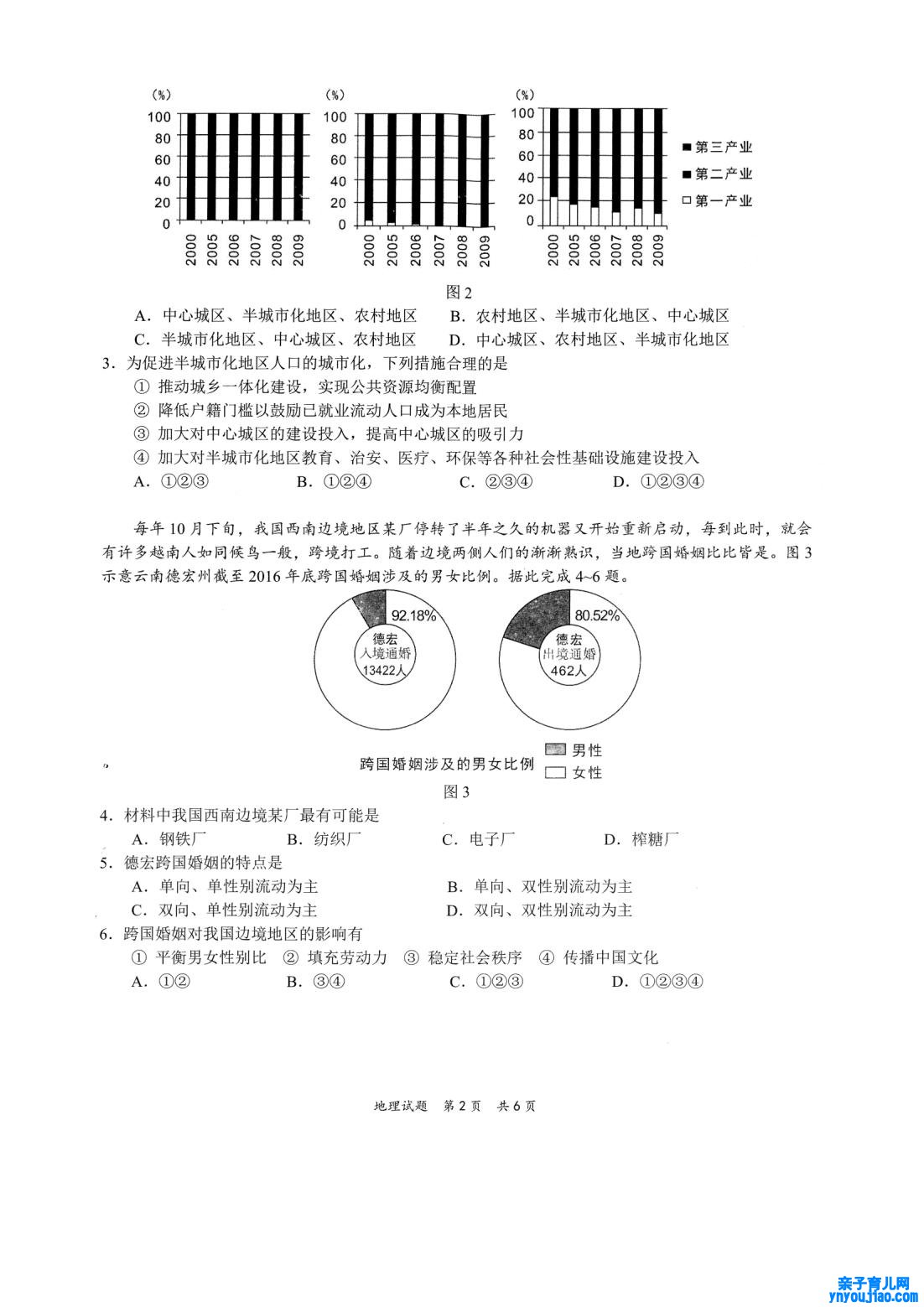 2022年八省联考地理试卷第2页