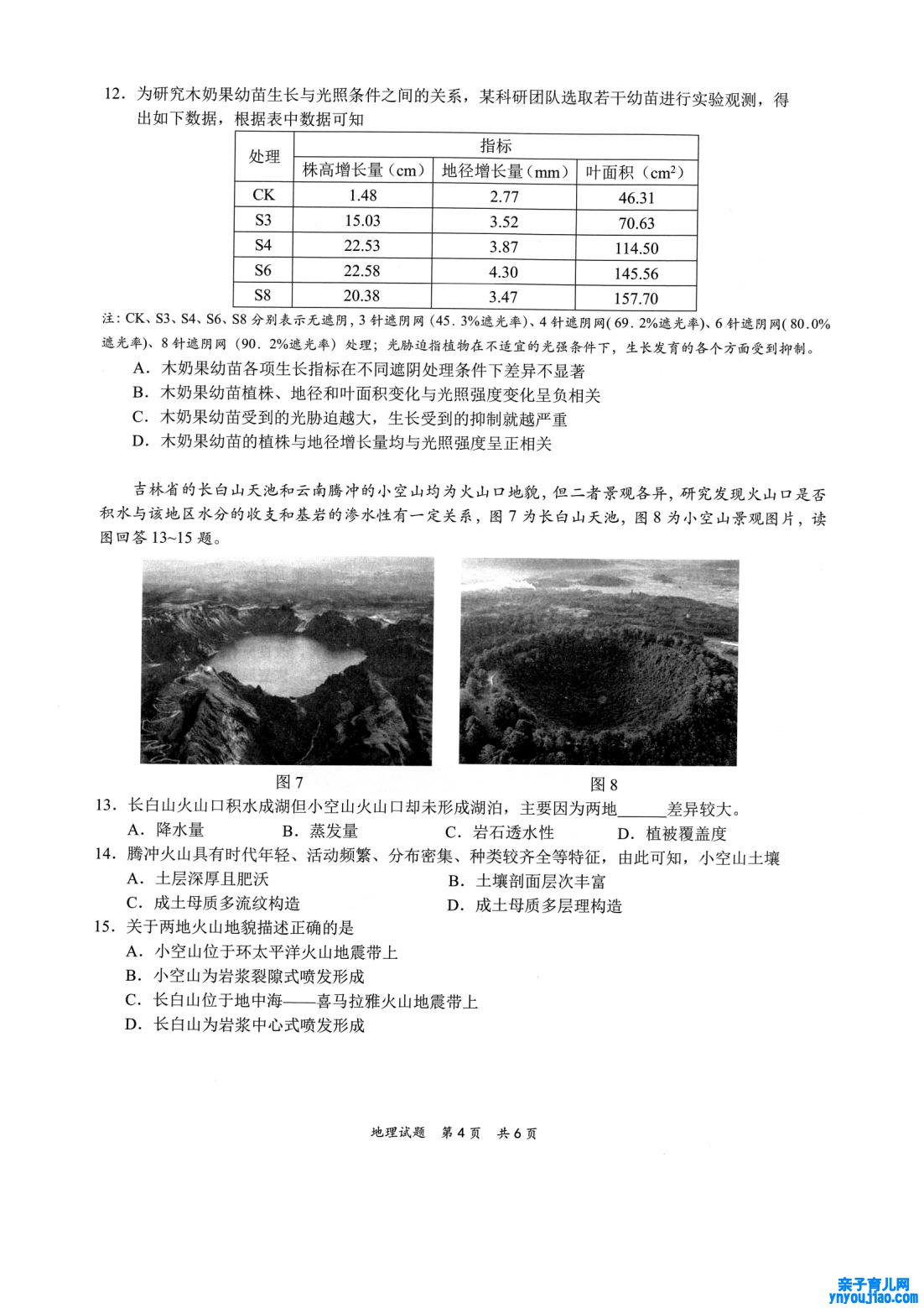 2022年八省联考地理试卷第4页