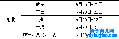 2022年湖北中考时间布置表,湖北中考2022详细时间