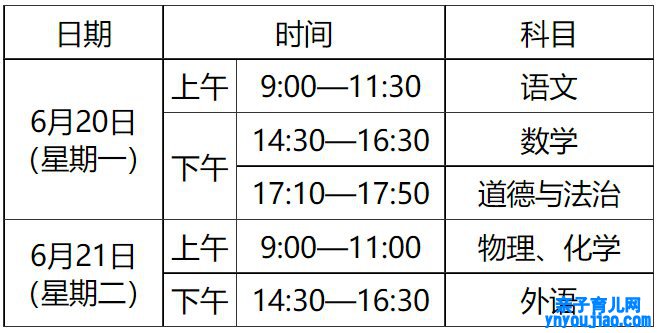 2022年湖北中考时间布置表,湖北中考2022详细时间