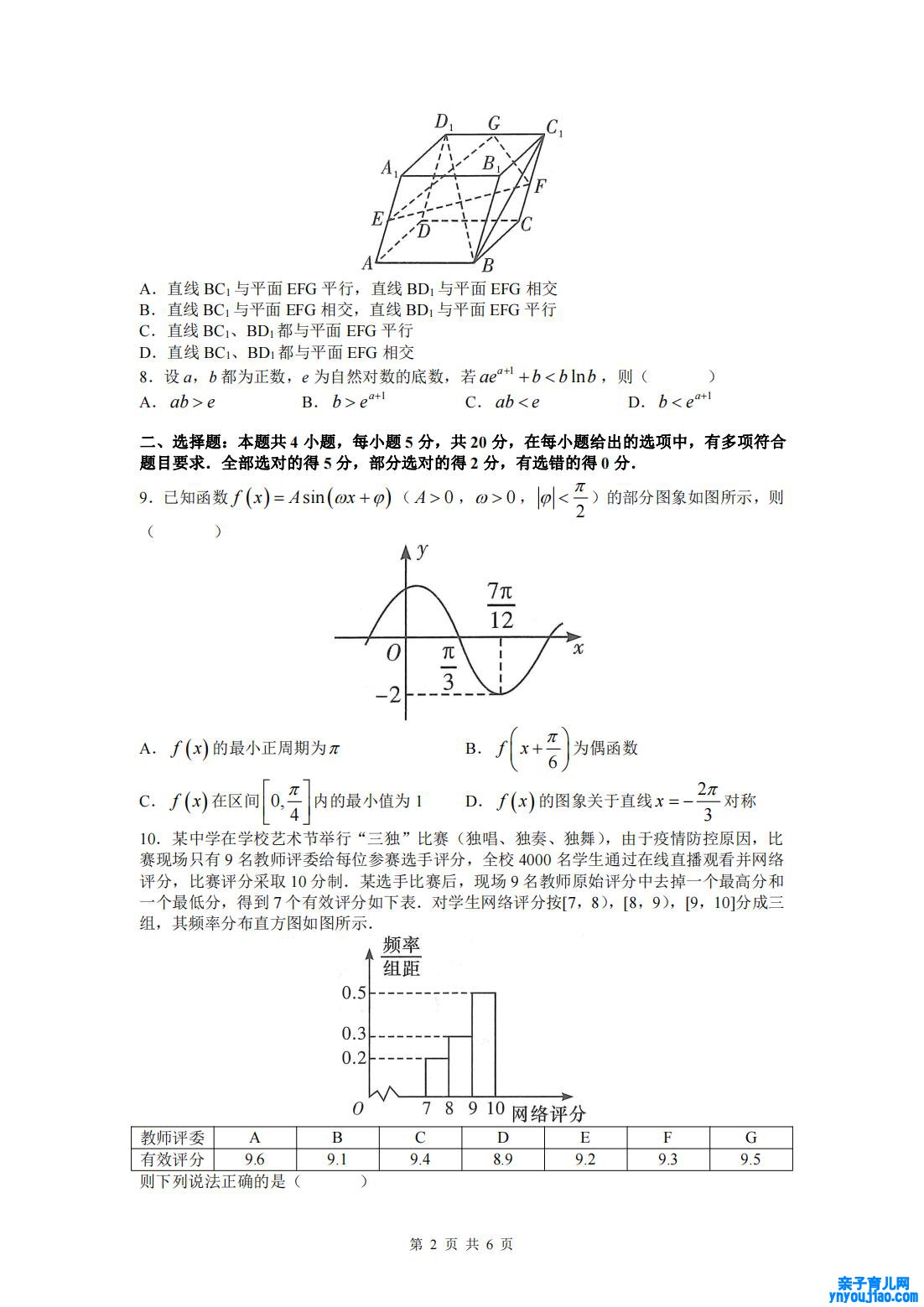 2022年八省联考(T8联考)数学试卷第二页