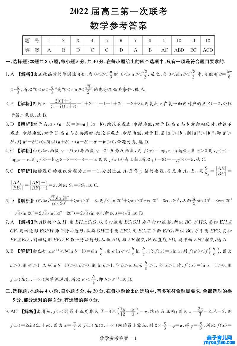 2022年八省联考数学试卷及谜底第1页