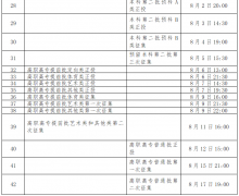 2022年广西高考录取查询时间,录取结果查询入口及方式