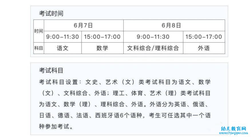 2022年陕西高考时间安排,陕西高考时间2022具体时间表