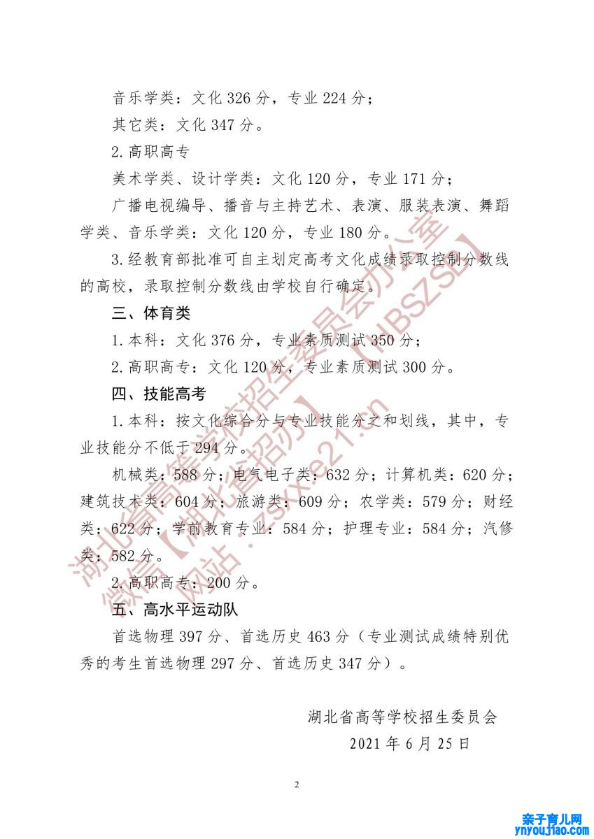 2022年湖北高考分数线一览表（物理类+汗青类）