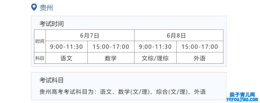 2022年贵州高考时间布置,贵州高考时间2022详细时间表