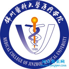 锦州医科大学医疗学院录取分数线2022是多少分（含2021-2022历年）