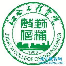 江西工程学院录取分数线2022是多少分（含2021-2022历年）