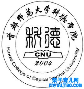 首都师范大学科德学院登科分数线2022是几多分（含2021-2022积年）
