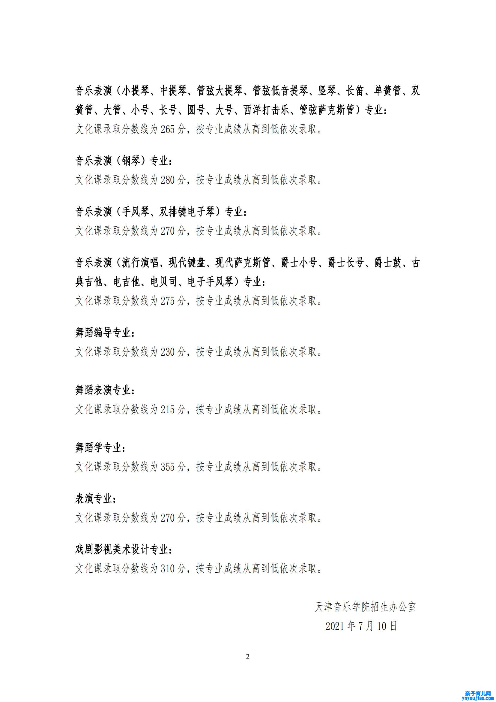 天津音乐学院登科分数线2022是几多分（含2021-2022积年）