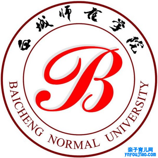 白城师范学院登科分数线2022是几多分（含2021-2022积年）