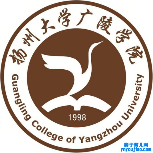 扬州大学广陵学院登科分数线2022是几多分（含2021-2022积年）