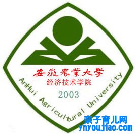 合肥经济学院登科分数线2022是几多分（含2020-2022积年）
